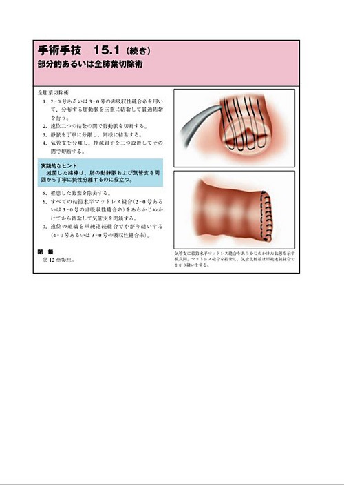 BSAVA 犬と猫の頭・頸・胸部の外科マニュアル | BSAVAマニュアル