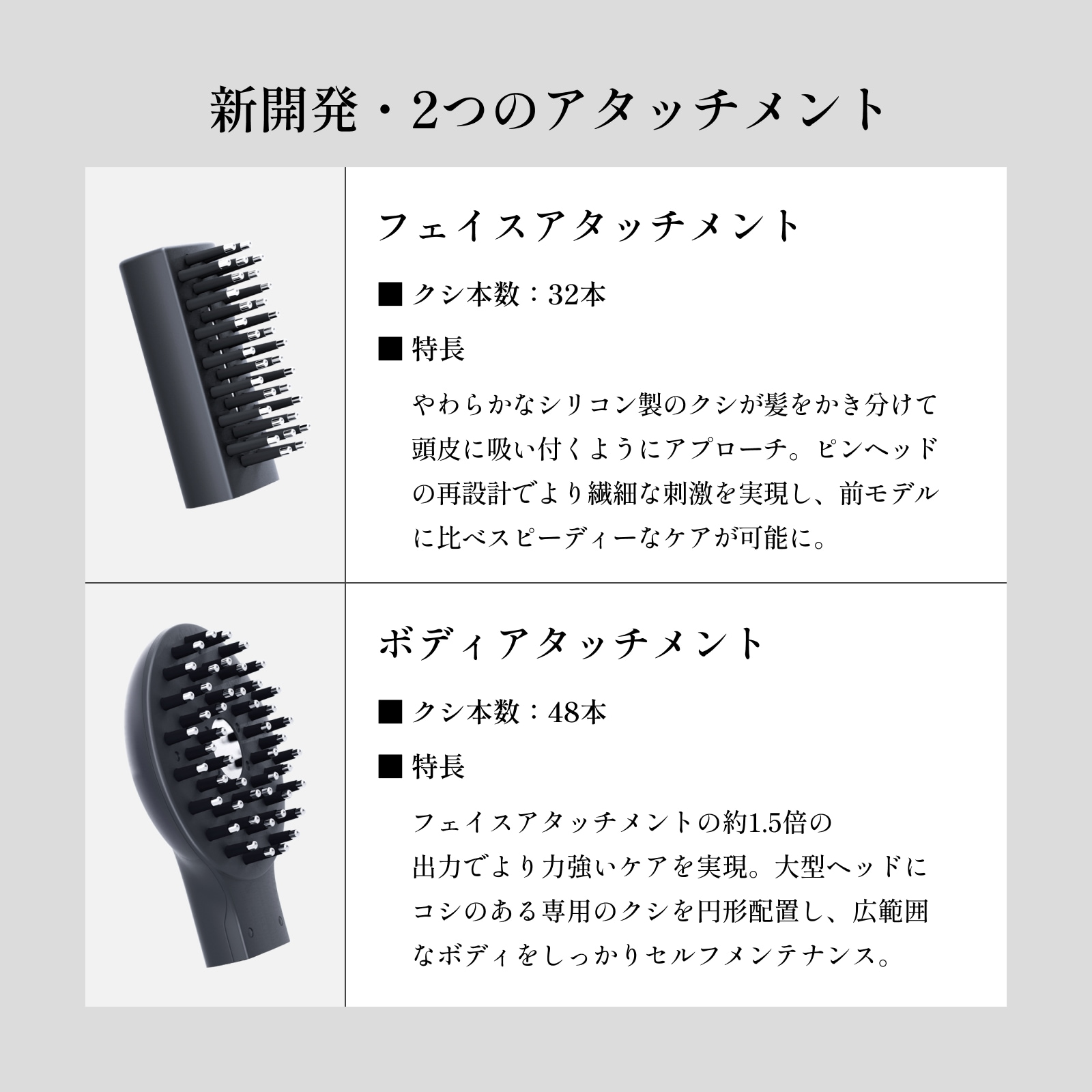 デンキバリブラシ(R) 2.0 +ボディ | ELECTRON ONLINE SHOP