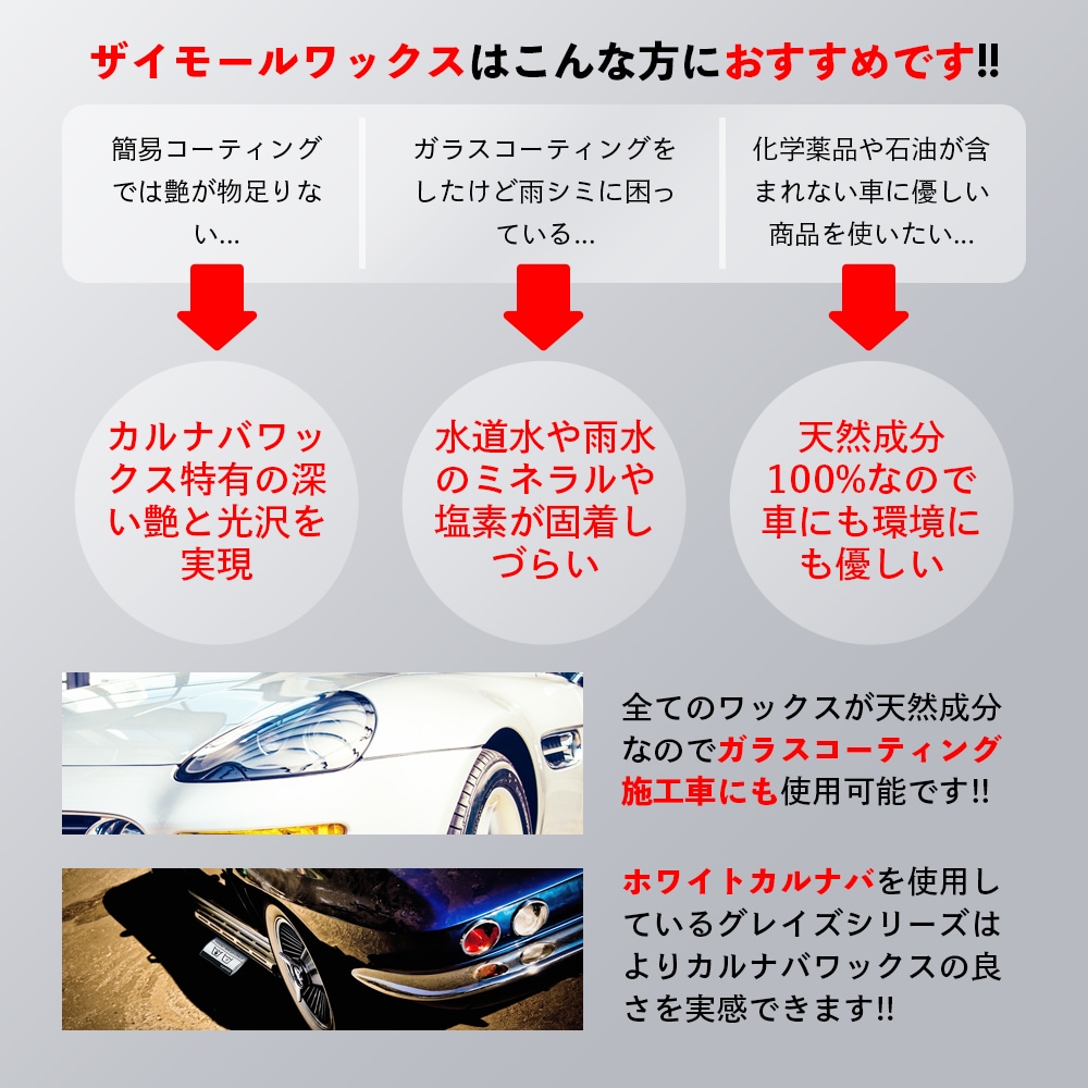 ZYMOL ザイモール チタニウムグレイズ＆ワックスアプリケーターセット