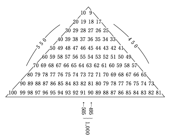 古事記数霊解序説──岡本天明 数霊秘書 | 日月神示と岡本天明 | 八幡書店