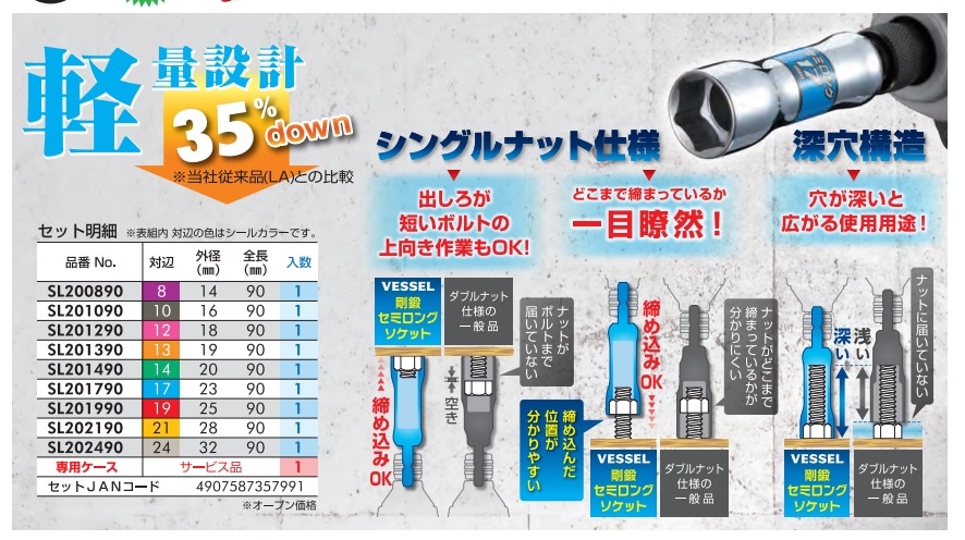 VESSEL 剛鍛セミロングソケット 9本組 SL209PS | ビット・ソケット