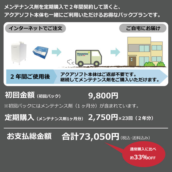 シャワー用軟水器 | ハウステックオンラインショップ【公式通販サイト】