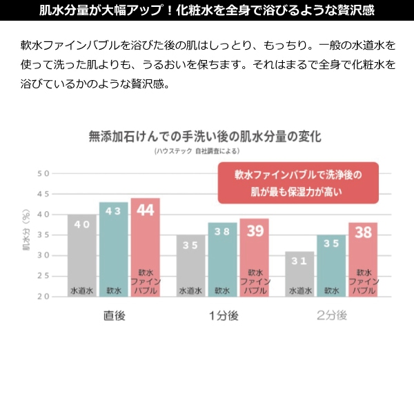 シャワー用軟水器アクアソフト バブルプラス | シャワー用軟水器