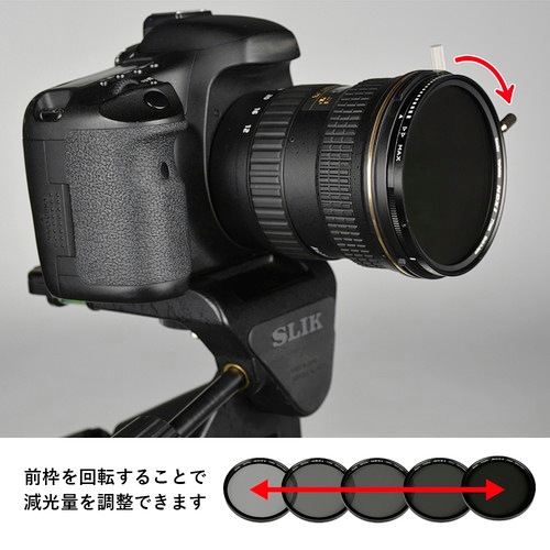 即配】(KT) 82mm バリアブルNDX II ケンコートキナー KENKO TOKINA