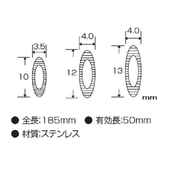 i-mate 鼻用鉗子ハイマン氏