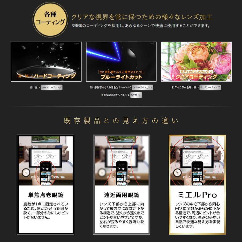 ミエルPro 老眼鏡 UW001-TO mierupro ミエルプロ 累進多焦点レンズ