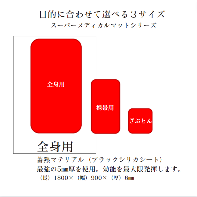 スーパーメディカルマット全身用 | マット | 公式メホールジャパン