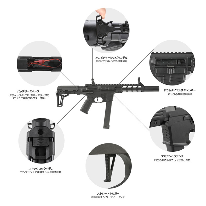 HTGベーシック スマートPCC カスタム TypeB【フルメタル/DSG Ver