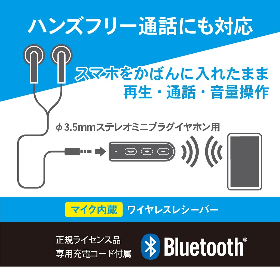 AudioComm ワイヤレスレシーバー｜HP-W33N 03-2044｜通販ならオーム