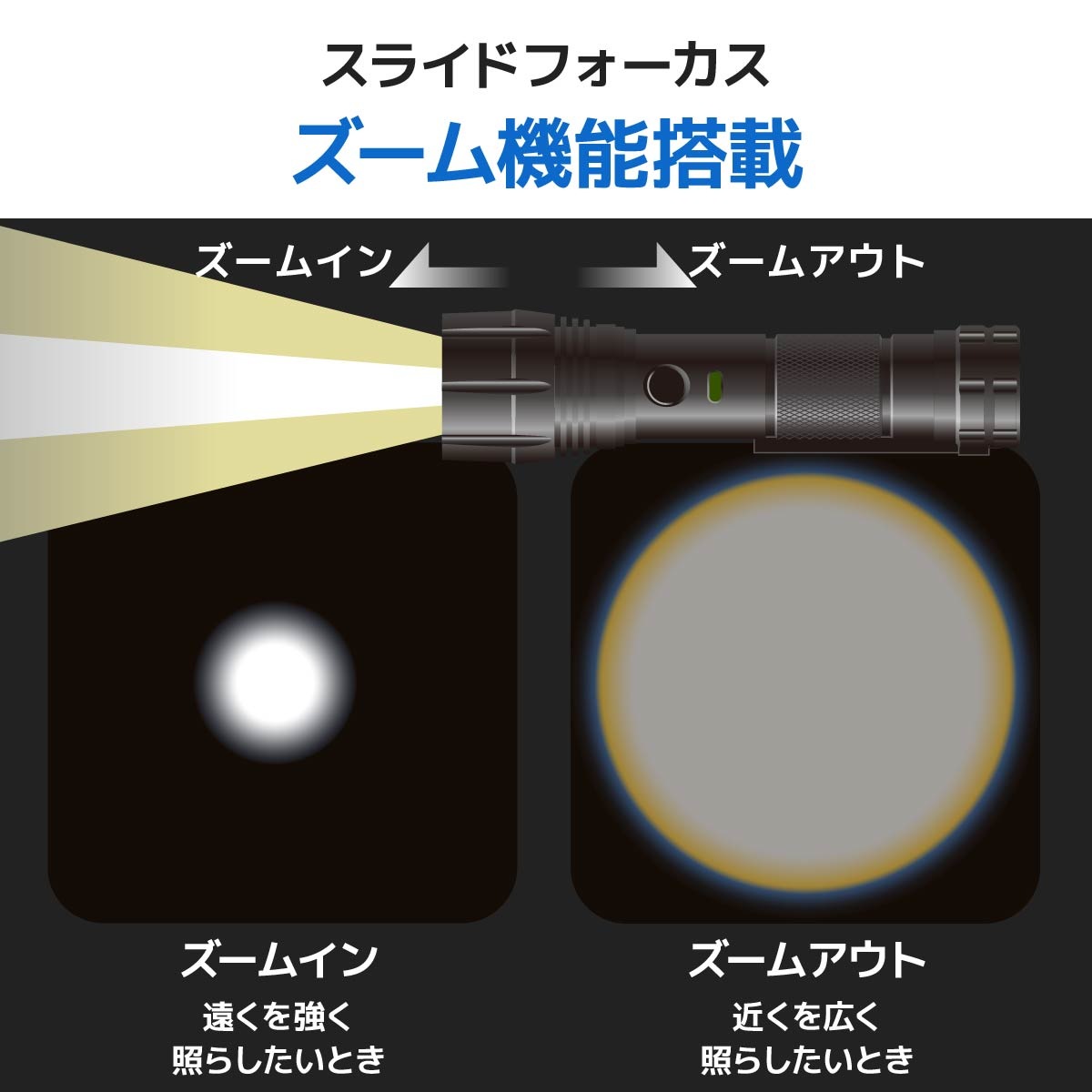 防水LEDズームライト レッドカイザー 700ルーメン｜LHA-KS431PZ-K2 08