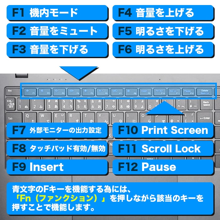 ノートパソコン PASOUL NC15J [ピンク] 15.6インチワイド Windows11 第