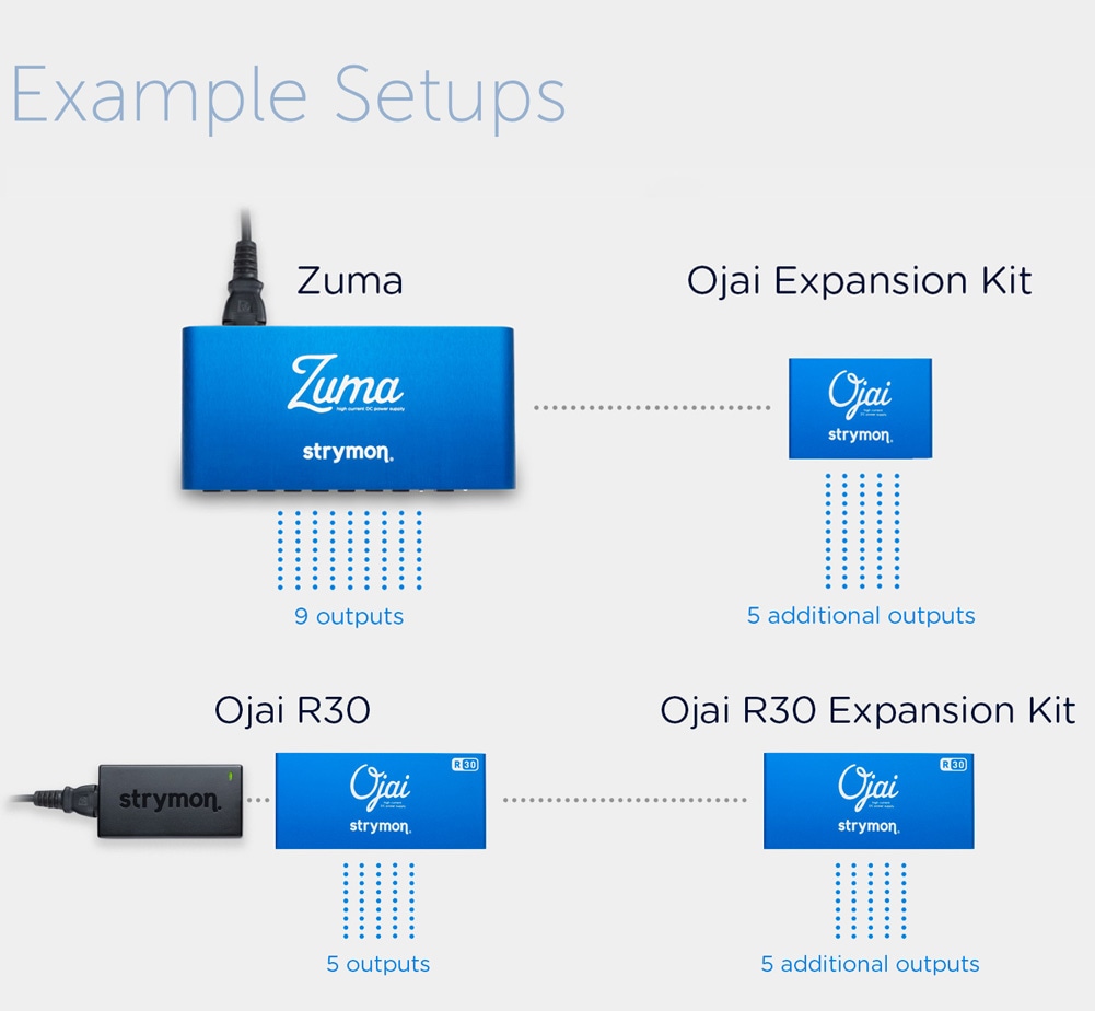 strymon] Ojai Expansion Kit [Ojai-X] | Musical Instruments 楽器