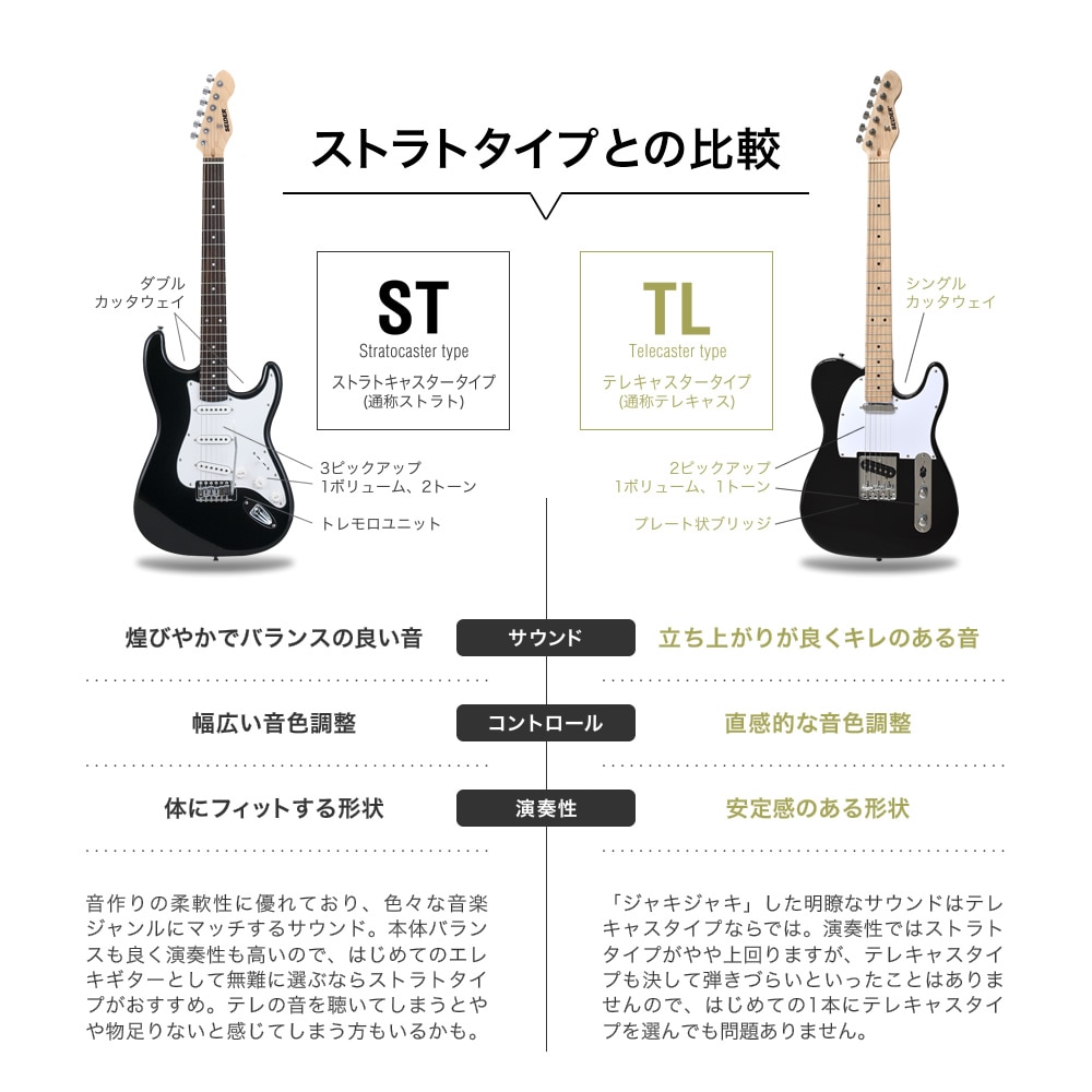 エレキギター SELDER TL-17 スーパーリミテッドセット【ギター