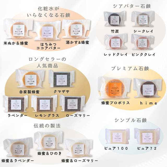 ギフトセット 005（選べる石鹸4個） | ギフト | ささやまビーファーム