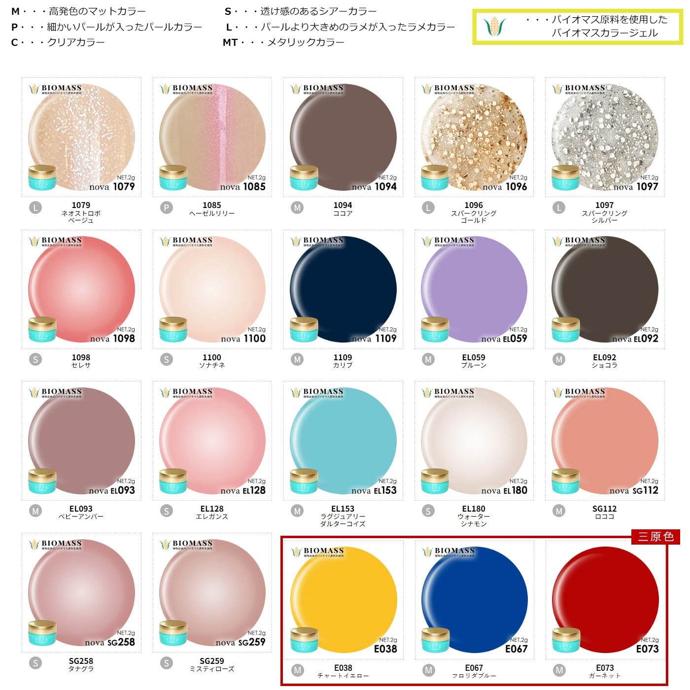 シャイニージェル 【消耗品がオトク】ランプなしスターターキット