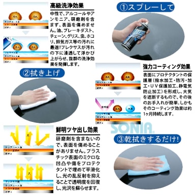 OTHER(その他)【31318】洗浄、保護、ツヤ出し剤 PLEXUS(プレクサス