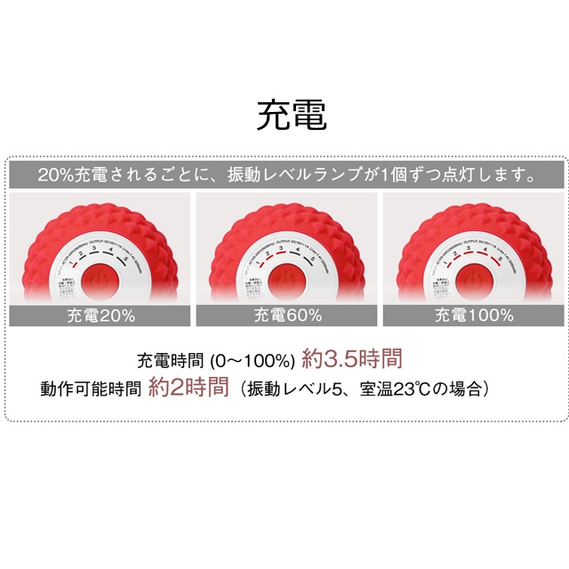 シェイプツインボール