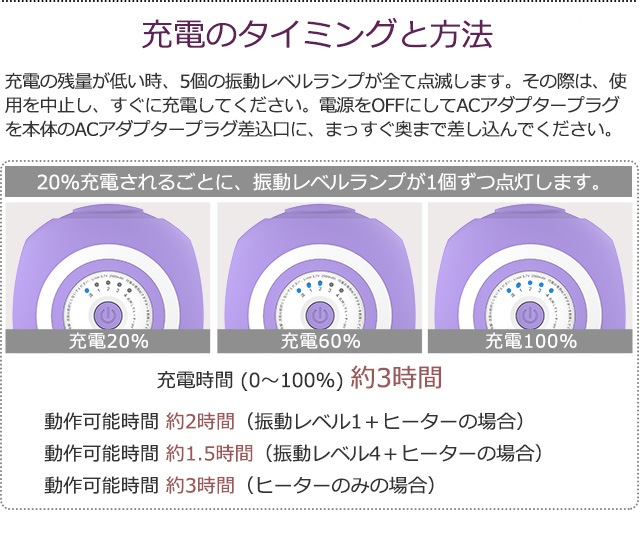 スタイリーボール温