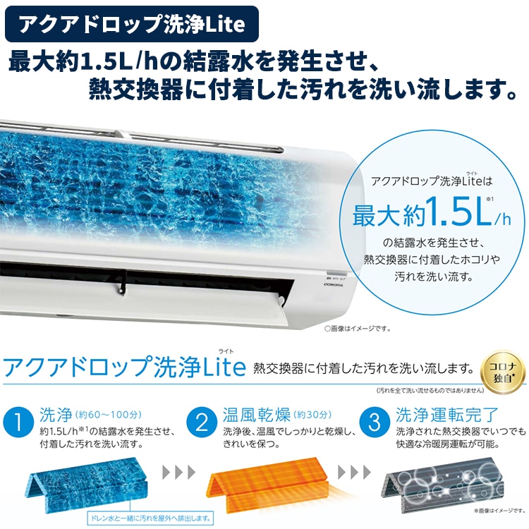 エアコン おもに14畳 コロナ 2024年モデル リララBシリーズ ReLaLa