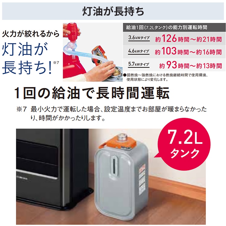 石油ファンヒーター コロナ 主に15畳用 STタイプ 木造15畳