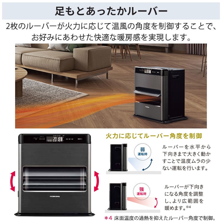 石油ファンヒーター コロナ 主に10畳用 WZタイプ 木造10畳