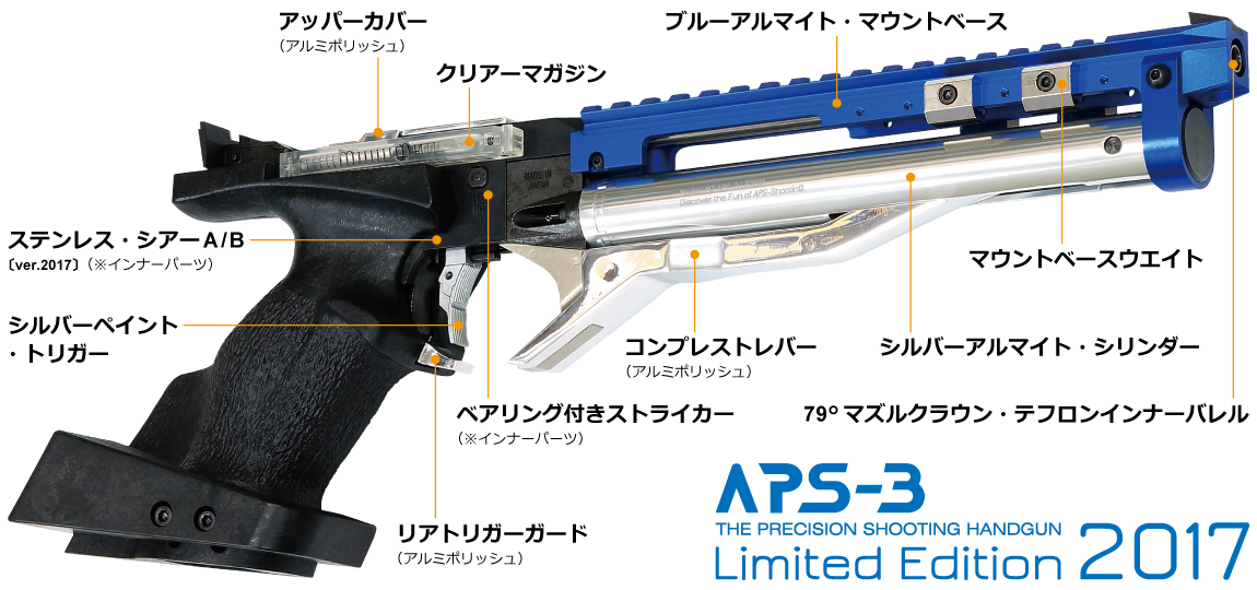 APSシリーズ | APS-3 LE2017