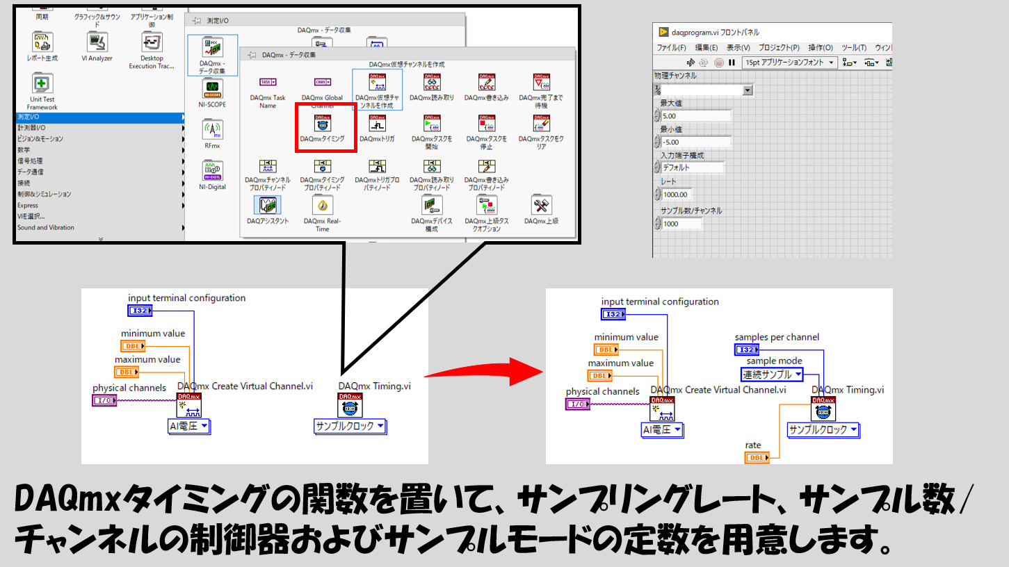LabVIEW 通信・接続応用 コーステキスト、練習問題集 【価格交渉可