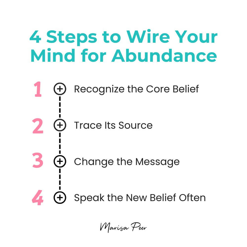 Shift Your Money Mindset: Move from Scarcity to Abundance Today
