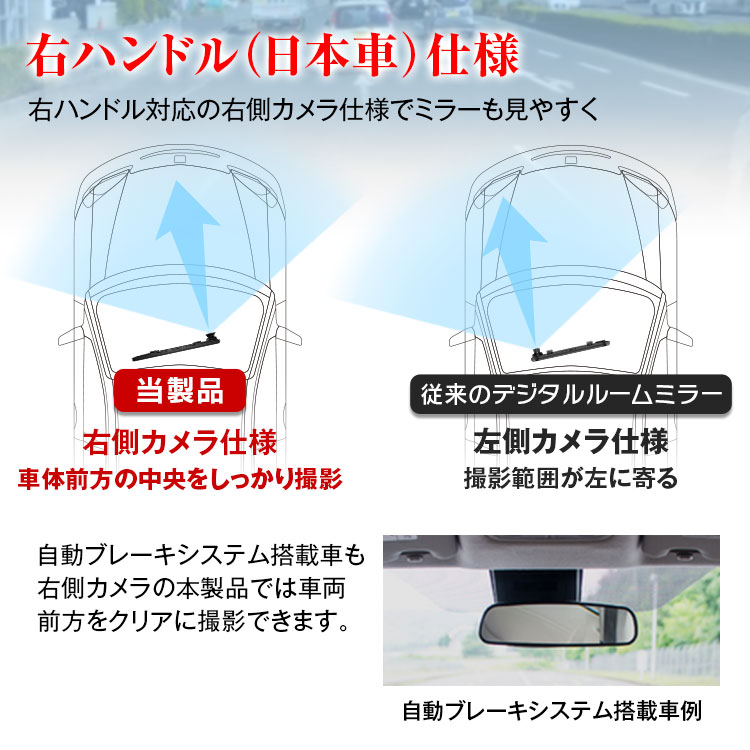 デジタルルームミラー MDR-C007A3（リアカメラ車外タイプ） | マックス