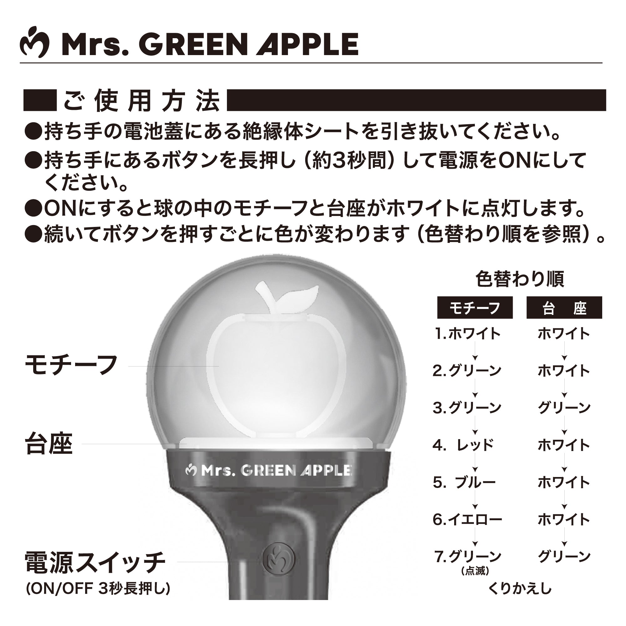 MGA Official Light Stick ミニチュア - ORIGINAL ver. - – Mrs. GREEN