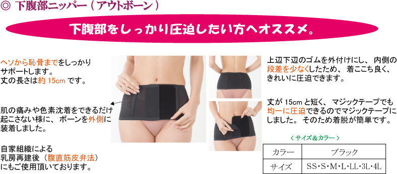 下腹部ニッパー(アウトボーン) / メディカル サラマシェリ <脂肪吸引術