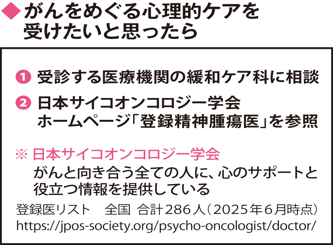 がん患者の心理的ケア～精神腫瘍科（国立がん研究センター中央病院
