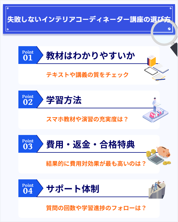 インテリアコーディネーターの通信講座おすすめランキング｜人気の