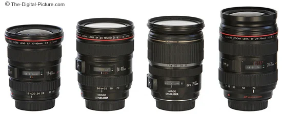 Canon EF-S 17-55mm f/2.8 IS USM Lens Review