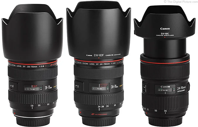 Canon EF 28-70mm f/2.8L USM Lens Review