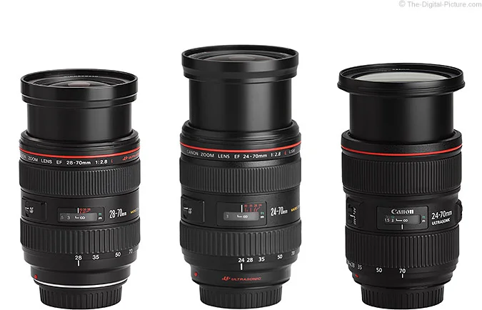 Canon EF 28-70mm f/2.8L USM Lens Review