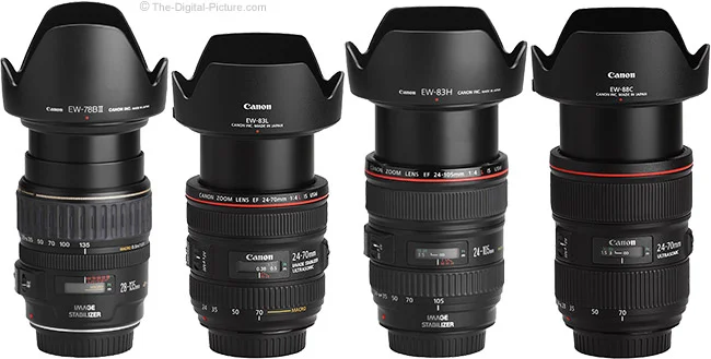 Canon EF 24-70mm f/4L IS USM Lens Review