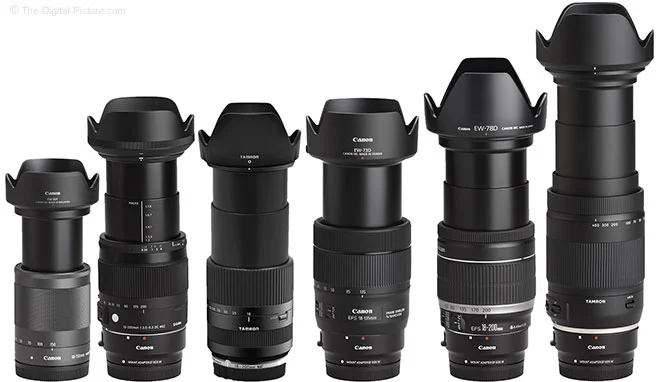 Canon EF-M 18-150mm f/3.5-6.3 IS STM Lens Review