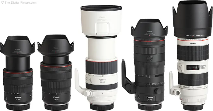 Canon RF 24-105mm F2.8 L IS USM Z Lens Review