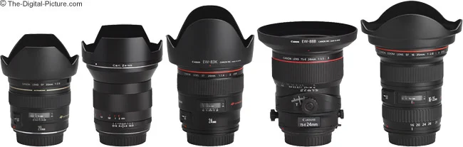 Canon EF 20mm f/2.8 USM Lens Review