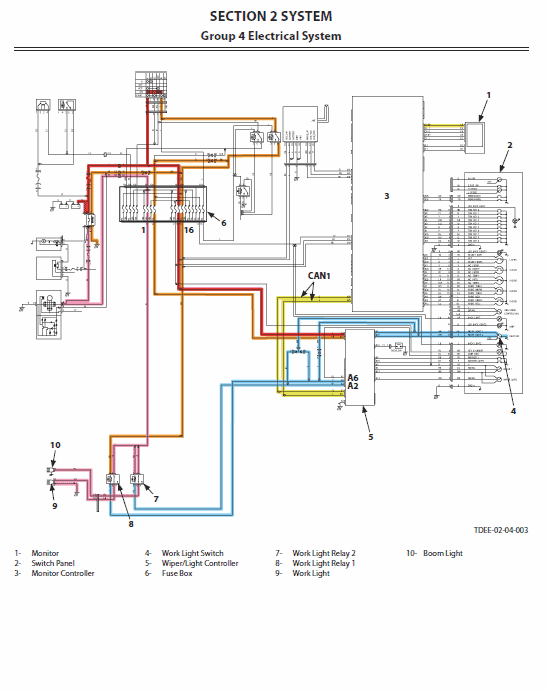 Hitachi ZX85USB-5A Excavator Service Repair Manual