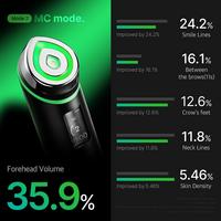 medicube - Pink Booster Pro | Ulta Beauty