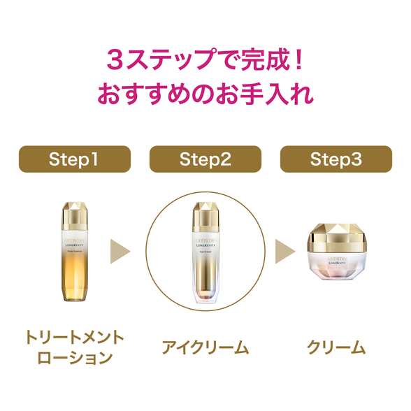 ロンジェビティ アイクリーム) ：Amway(日本アムウェイ) | amwaylive