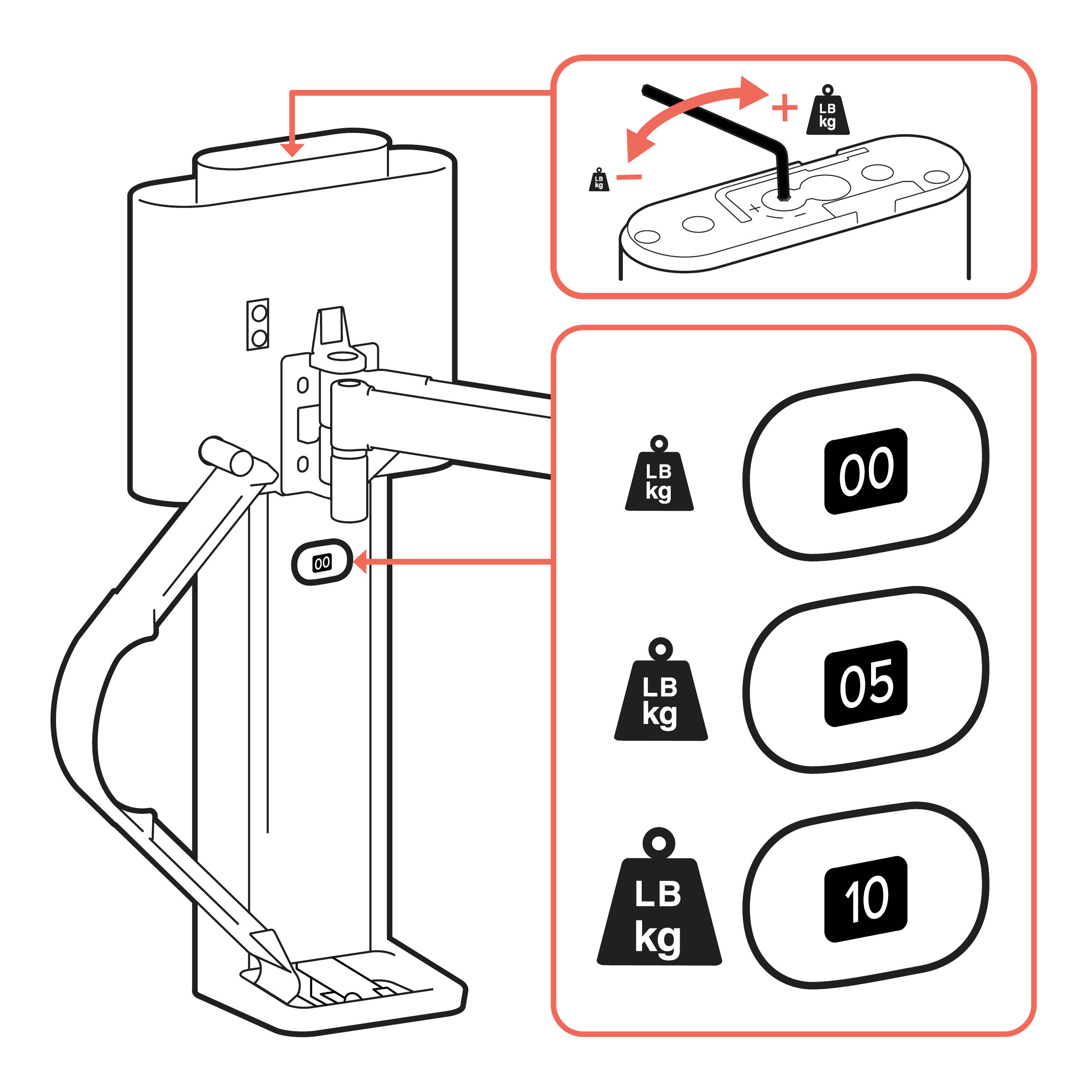 TRACE デュアルモニターマウント | Ergotron