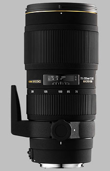 Sigma 70-200mm f/2.8 II EX DG Macro HSM APO - Imaging Resource