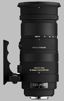 Sigma 50-500mm f/4.5-6.3 DG OS HSM APO - Imaging Resource