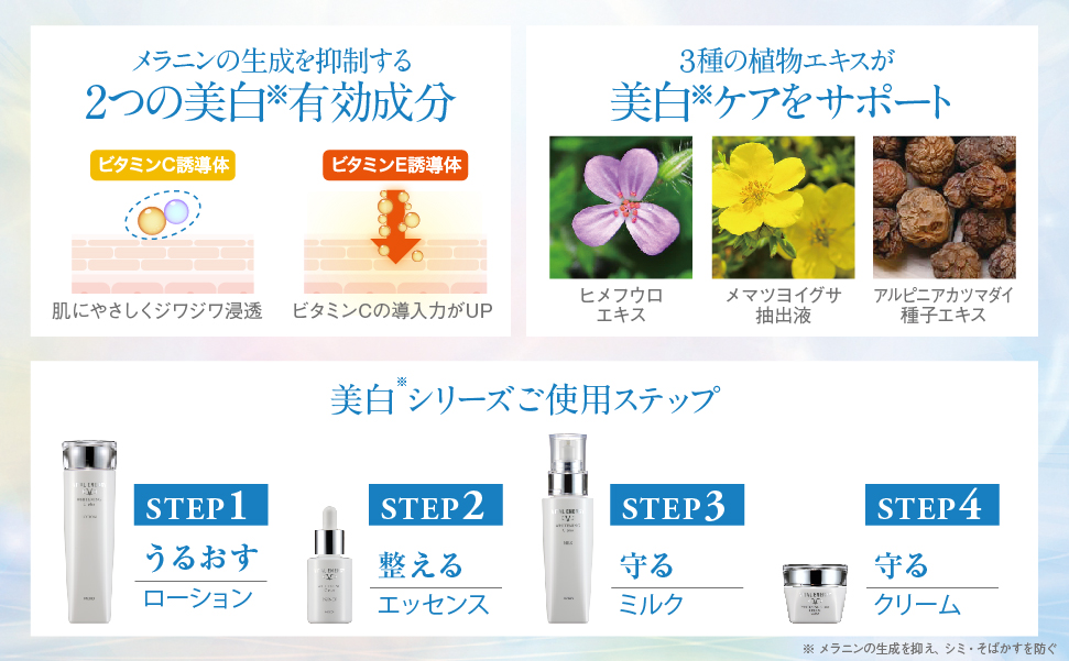 バイタルエナジー ホワイトニングローションCプラス（薬用美白※化粧水