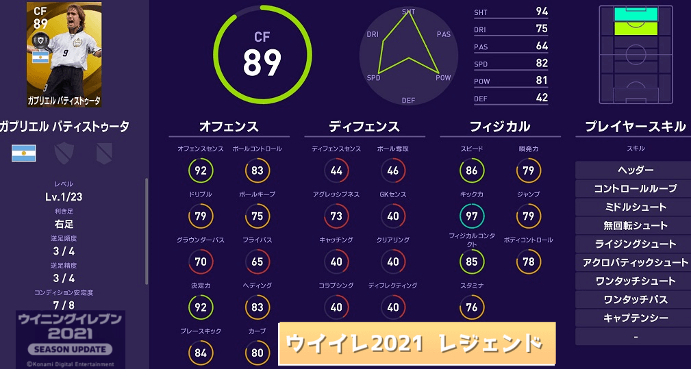 ウイイレ2021】レジェンドまとめ暫定版！9月時点で登場した黒玉