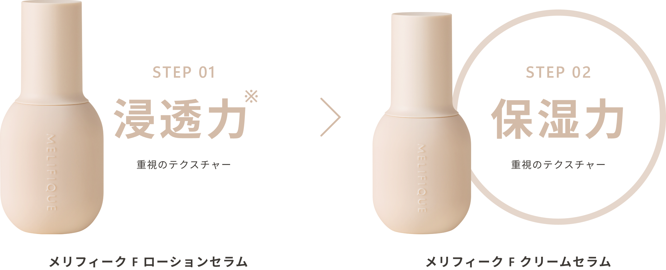 メリフィーク F クリームセラム - 【公式】MELIFIQUE | メリフィーク