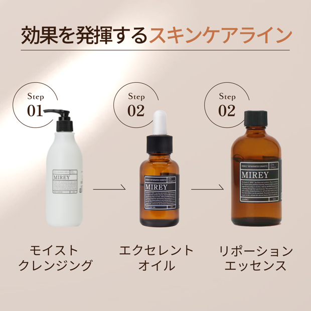 メルチェコレクション / MIREYモイストクレンジング